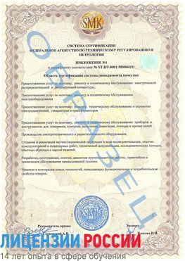 Образец сертификата соответствия (приложение) Рудня Сертификат ISO 50001
